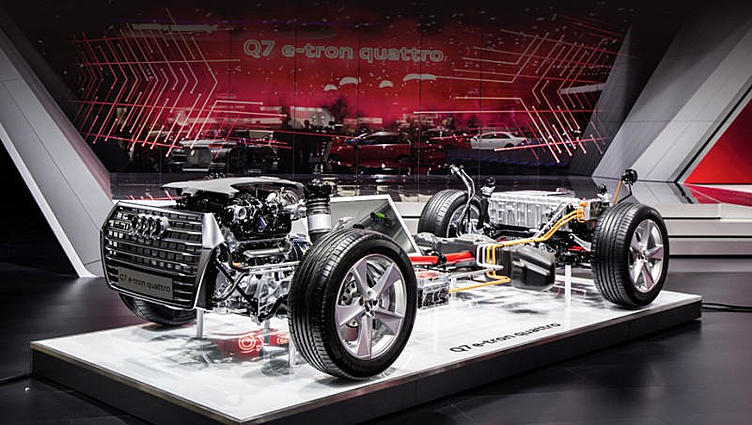 Компания Audi назвала даты выхода новых кроссоверов Компания Audi назвала даты выхода новых кроссоверов