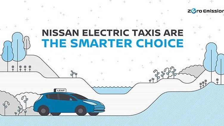 Компания Nissan заявила о Компания Nissan заявила о