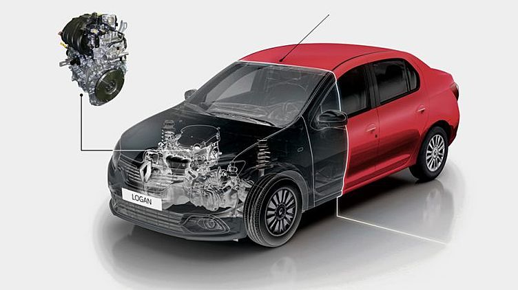 Renault Logan и Sandero получили 113-сильный двигатель Renault Logan и Sandero получили 113-сильный двигатель