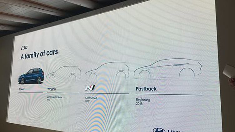 Hyundai выпустит купеобразный хэтчбек