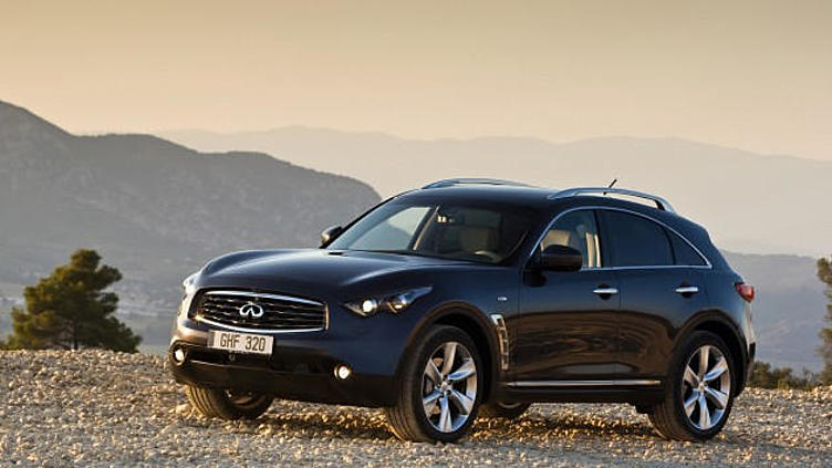 Infiniti устанавливает новые рекорды продаж в России