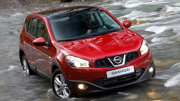 Nissan в январе занял 5,5% российского авторынка