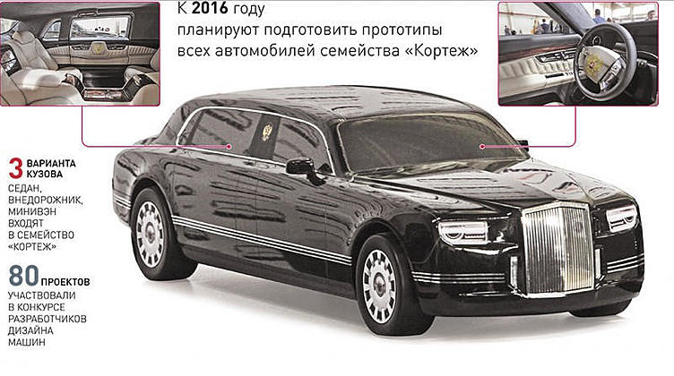 Мотор для лимузина президента построит Porsche Мотор для лимузина президента построит Porsche
