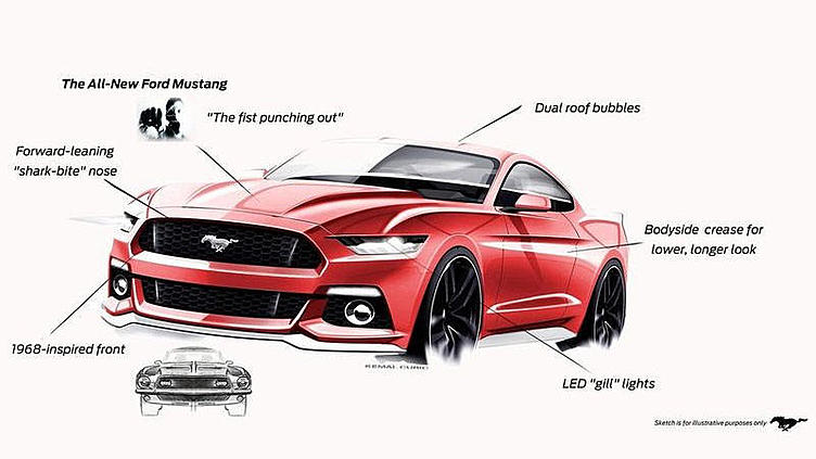 Ford потратит на воспитание дизайнеров миллион долларов Ford потратит на воспитание дизайнеров миллион долларов