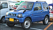 Suzuki Jimny и Renault Sandero теряют в цене меньше других