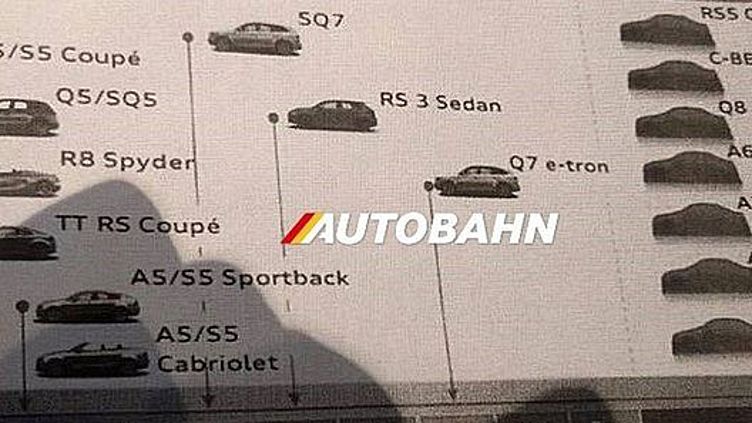 Audi выпустит 