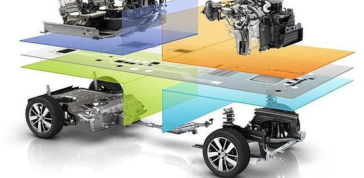 Альянс Renault-Nissan рассказал о новой модульной платформе