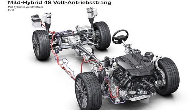 Новому Audi A8 добавят электричества Новому Audi A8 добавят электричества