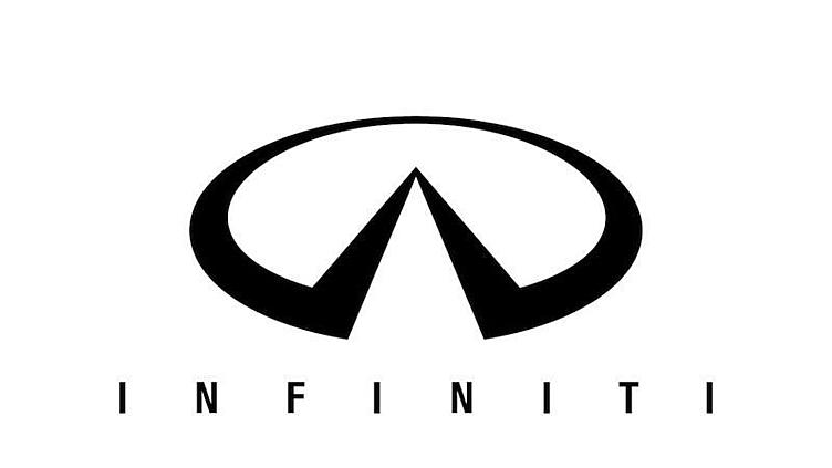 Infiniti выпустит компактный кроссовер на платформе Mercedes Infiniti выпустит компактный кроссовер на платформе Mercedes