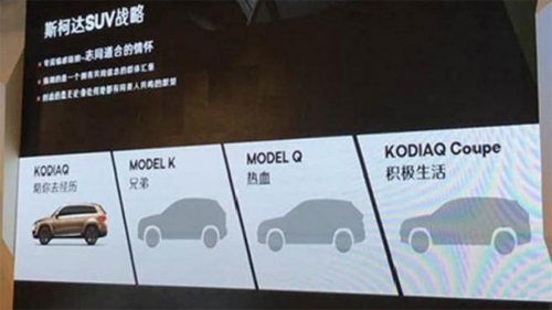 Новые модели пока носят имена Model Q и Model K. Фото 1
